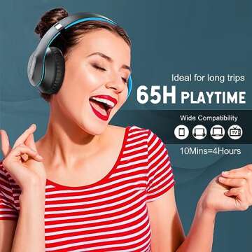 Glynzak Wireless Bluetooth Headphones Over Ear, 65H Playtime HiFi Stereo Headset with Microphone and 6EQ Modes Foldable V5.3 Bluetooth Wireless Headphones for Travel Computer Laptop