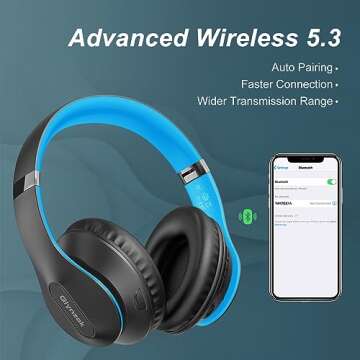 Glynzak Wireless Bluetooth Headphones Over Ear, 65H Playtime HiFi Stereo Headset with Microphone and 6EQ Modes Foldable V5.3 Bluetooth Wireless Headphones for Travel Computer Laptop