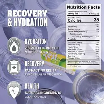 Zest Hydration Electrolyte Powder - Variety Pack - Mix w/Water - 6 Travel Packets - Low Sugar Supplement - Recovery, Energy, & Focus Drink - IV Pillars of Liquid Rehydration incl Salt & Potassium