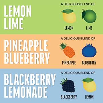 Zest Hydration Electrolyte Powder - Variety Pack - Mix w/Water - 6 Travel Packets - Low Sugar Supplement - Recovery, Energy, & Focus Drink - IV Pillars of Liquid Rehydration incl Salt & Potassium