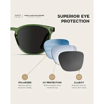 WearMe Pro Polarized Men's Sunglasses - Green Frame