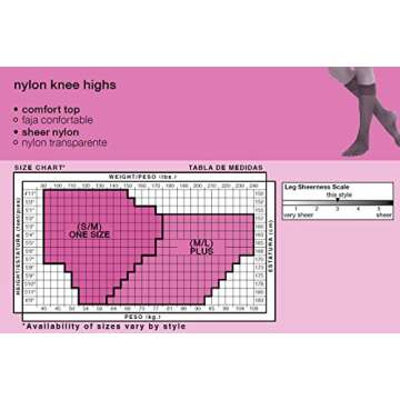 No nonsense Women's Sheer Toe Knee Highs, 10 Pair Pack