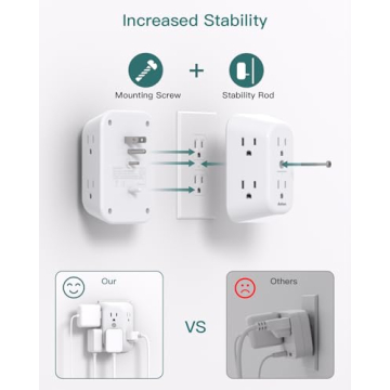 2-Pack Surge Protector Outlet Extender, Outlet Splitter, 6 AC Multi Plug Wall Outlet, Outlet Adapter with 1800J, Plug Extension Outlet for Home Office Dorm Room
