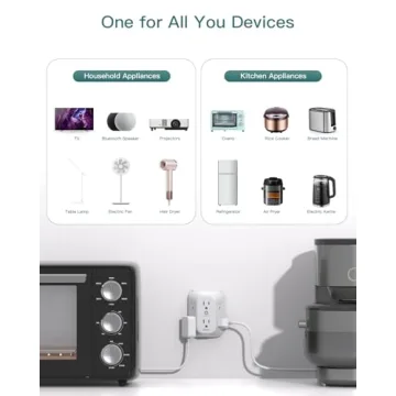 2-Pack Surge Protector Outlet Extender, Outlet Splitter, 6 AC Multi Plug Wall Outlet, Outlet Adapter with 1800J, Plug Extension Outlet for Home Office Dorm Room