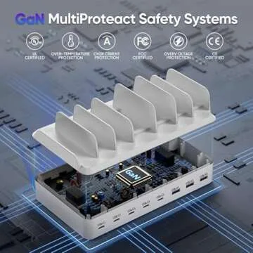 300W Charging Station for Multiple Devices, 8 Port USB C Charging Station Fast Charge for MacBook iPhone 15 Phone iPad Tablets (6 Mixed Short Cables Included) White