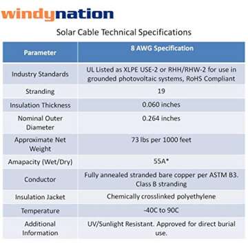 WindyNation 8 AWG 8 Gauge Pair 15 Feet Black + 15 Feet Red Solar Panel Extension Cable Wire Solar Connectors (Variety of Lengths Available)
