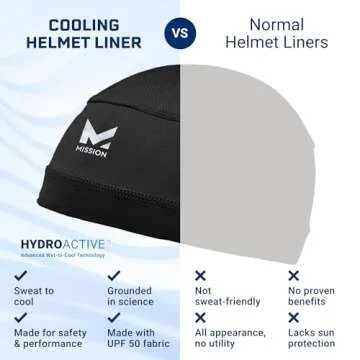 Mission Cooling Helmet Liner, USA Flag - Lightweight & Breathable - Cools Up to 2 Hours - UPF 50 Sun Protection - Machine Washable