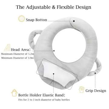 YURRLFUA Baby Bottle Holder for Self Feeding, Adjustable Nursing Pillow