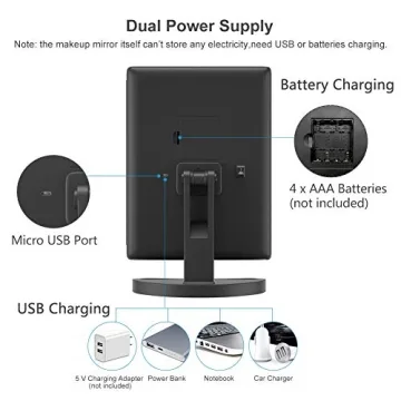 WEILY Makeup Mirror with Adjustable LED Lights and Magnification