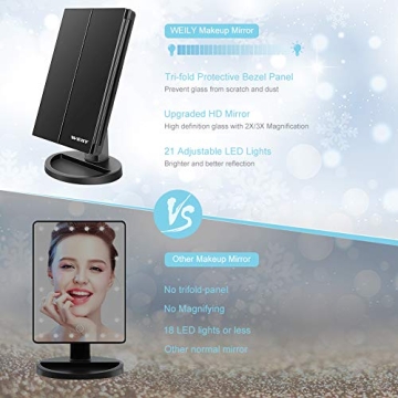 WEILY Makeup Mirror with Adjustable LED Lights and Magnification