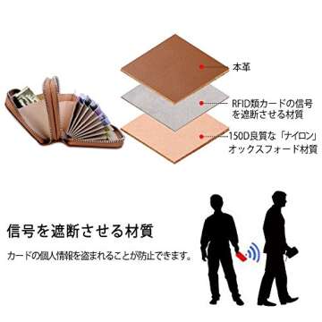 SHANSHUI RFID Blocking Leather Credit Card Holder for Women