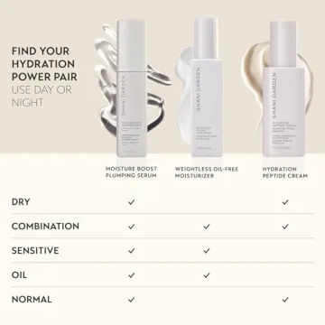Shani Darden Moisture Boost Plumping Face Serum for Hydration