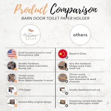 Rustic Farmhouse Toilet Paper Holder for Bathroom Decor