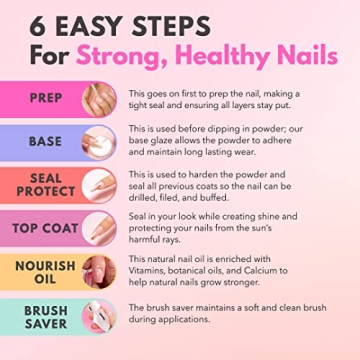 Kiara Sky Dipping Powders Essentials Kit for Home Manicure