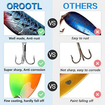 Fishing Spoons Lures Kit, 30pcs Hard Metal Spoon Lures Colorful Trolling Spoons Spinner Baits with Treble Hooks for Trout Bass Pike Crappie Walleye