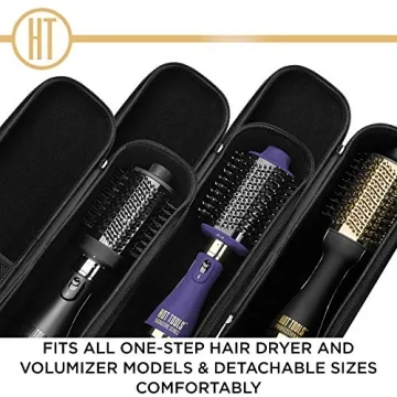Hot Tools Durable Volumizer Storage Case for Travel