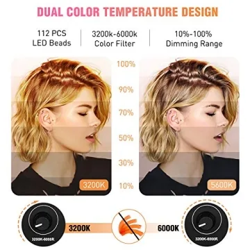 Yesker 18" LED Ring Light Kit for Stunning Photography