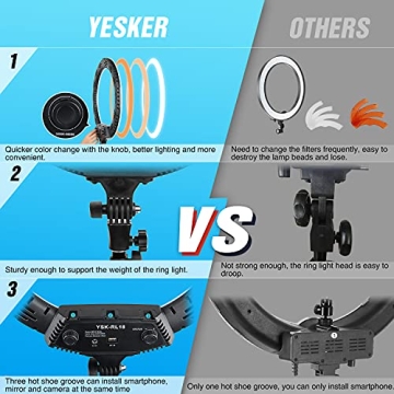 Yesker 18" LED Ring Light Kit for Stunning Photography