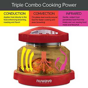 NuWave 20633 Pro Plus Oven - Energy Efficient & Fast Cooking