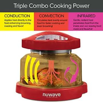NuWave 20633 Pro Plus Oven - Energy Efficient & Fast Cooking
