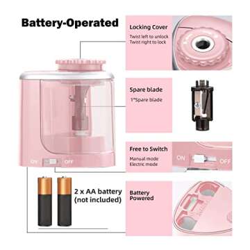 Aogwat Electric Pencil Sharpener for Kids, Fast Blade Sharpening in Charming Pink