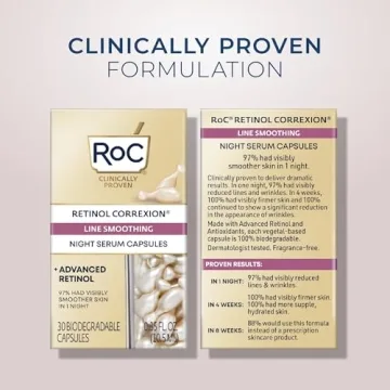 Revitalize Skin with RoC Retinol Night Serum Capsules