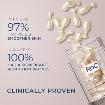 Revitalize Skin with RoC Retinol Night Serum Capsules