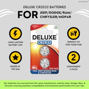 Key Fob Batteries for Jeep Dodge Ram Chrysler 2-Pack