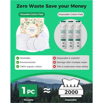 ProCIV Reusable Makeup Pads - Eco-Friendly Cotton Rounds