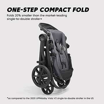 Versatile Baby Jogger City Select 2 Stroller for Families