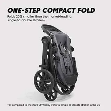 Versatile Baby Jogger City Select 2 Stroller for Families