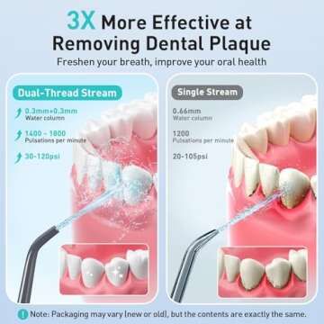 COSLUS Water Dental Flosser Teeth Pick: Portable Cordless Oral Irrigator 300ML Rechargeable Travel I...