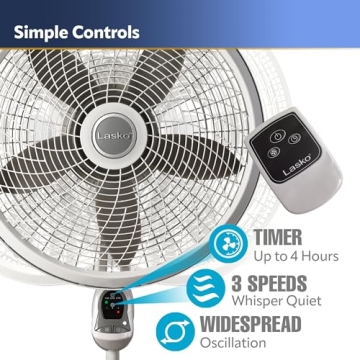 Lasko Cyclone Pedestal Fan, Adjustable Height, Remote Control, Timer, 3 Speeds, for Bedroom, Kitchen, Office and Living Room, 18", White, 1885, Large