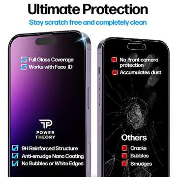 Power Theory 2-Pack Privacy Screen Protector for iPhone 14 Pro Max Premium Shatter Resistant Tempered Glass 9H Hardness, Anti Spy, Easy Install, [Bubble Free, Case Friendly, Anti-Scratch, Anti-Smudge]