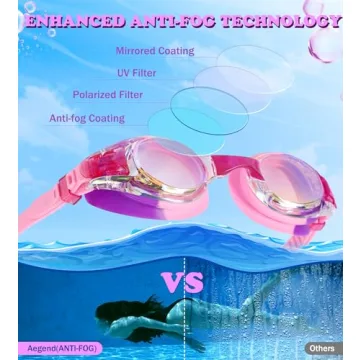 Aegend Kids Swimming Goggles, Anti-Fog & UV Protection