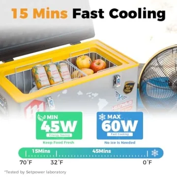 Setpower RV45S 12V Portable Refrigerator for Travel