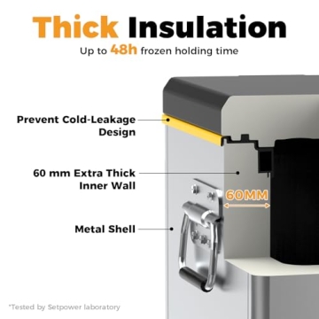 Setpower RV45S 12V Portable Refrigerator for Travel