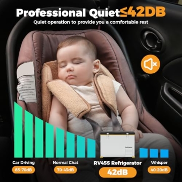 Setpower RV45S 12V Portable Refrigerator for Travel