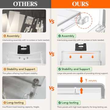Lifewit 4 Tier Clear Display Risers for Organizing and Decoration