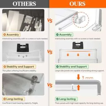 Lifewit 4 Tier Clear Display Risers for Organizing and Decoration