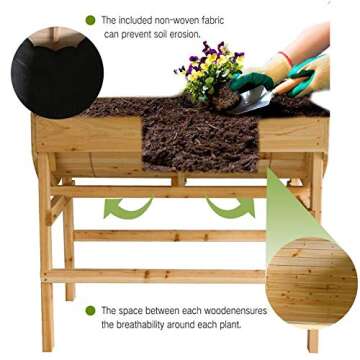 Space-Saving Raised Garden Bed Planter Box for All