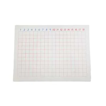 MEYOR Montessori Subtraction Board Mathematics Textbook for Preschool Early Learning Tool