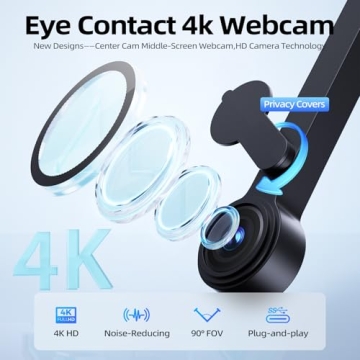 POHO 4K Webcam for Clear Video Calls and Privacy Cover