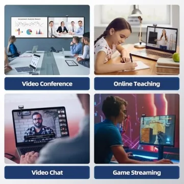 POHO 4K Webcam for Clear Video Calls and Privacy Cover