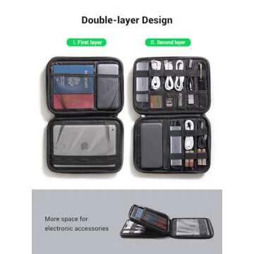 UGREEN Electronic Organizer Travel Cable Organizer Storage Bag for Data Cables, USB C Charger, SD Card, Hard Drive, Charging Cord, Mouse, Power Bank, Phone, Power Adapter Plug Electronics Accessories