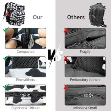 CtopxCone Tactical Backpack 45L: Ultimate Durability & Style