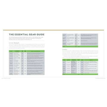 100 Hikes of a Lifetime: The World's Ultimate Scenic Trails