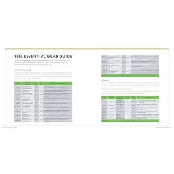 100 Hikes of a Lifetime Scenic Trails Adventure Book