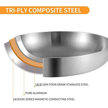 Delarlo Tri-Ply Stainless Steel 8" Frying Pan Chef Skillet