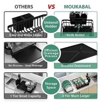 Stylish MOUKABAL 2-Tier Dish Drying Rack for Easy Kitchen Drying